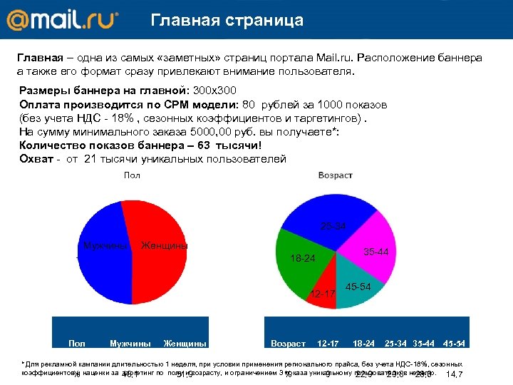 Главная страница Главная – одна из самых «заметных» страниц портала Mail. ru. Расположение баннера