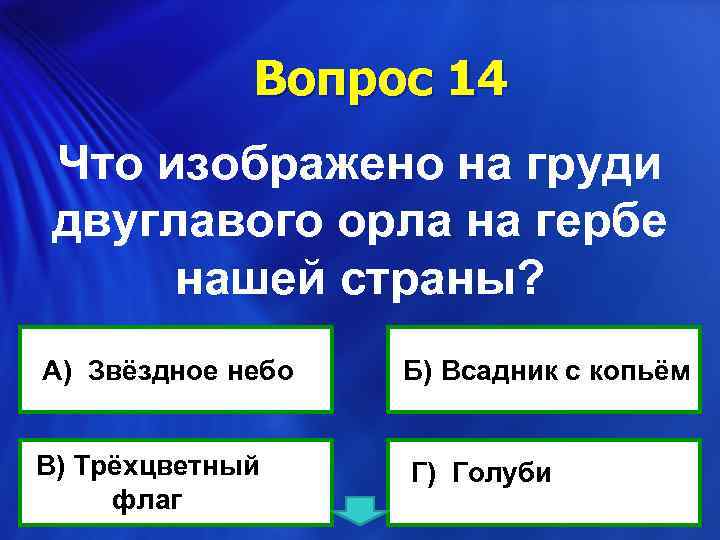 Вопрос 14 Что изображено на груди двуглавого орла на гербе нашей страны? А) Звёздное