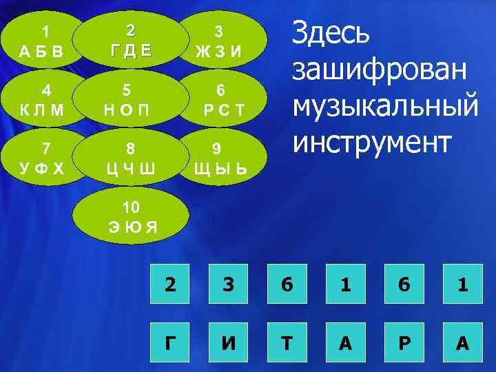  1 А Б В 2 Г Д Е 3 Ж З И 4