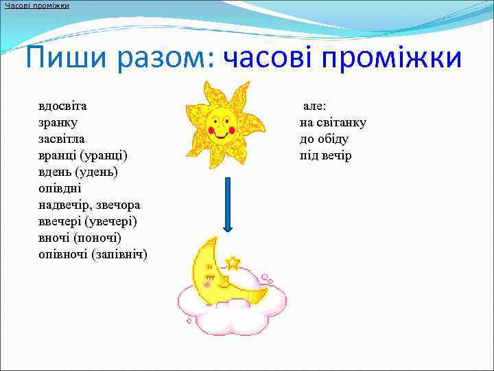 Часові проміжки Пиши разом: часові проміжки вдосвіта зранку засвітла вранці (уранці) вдень (удень) опівдні