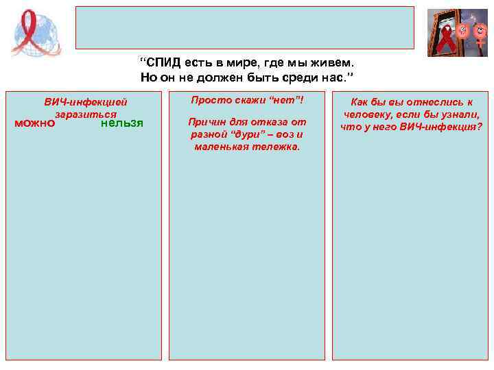 “СПИД есть в мире, где мы живем. Но он не должен быть среди нас.