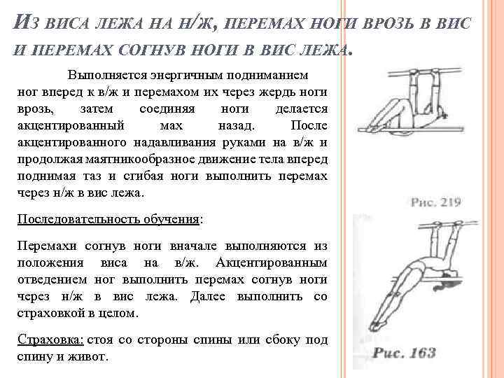 Вис лежа. Упражнения на брусьях висы. Висы и упоры на разновысоких брусьях. Техника выполнения упражнения на разновысоких брусьях. ВИС согнув ноги.