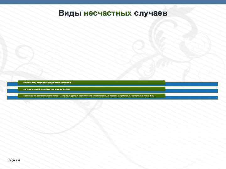 Виды несчастных случаев по количеству пострадавших: одиночные и групповые по тяжести: легкие, тяжелые и
