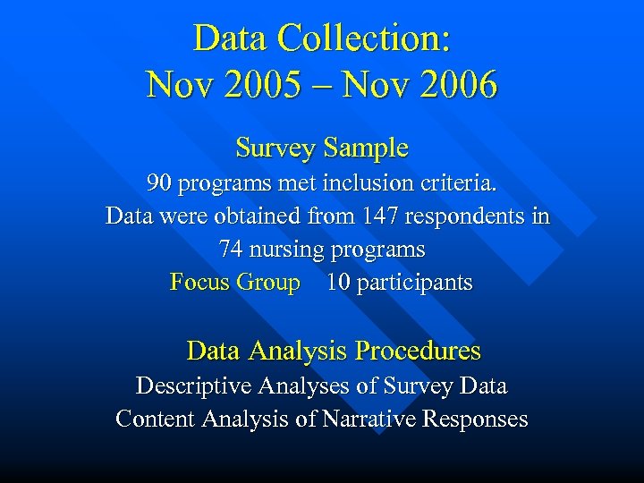 Data Collection: Nov 2005 – Nov 2006 Survey Sample 90 programs met inclusion criteria.