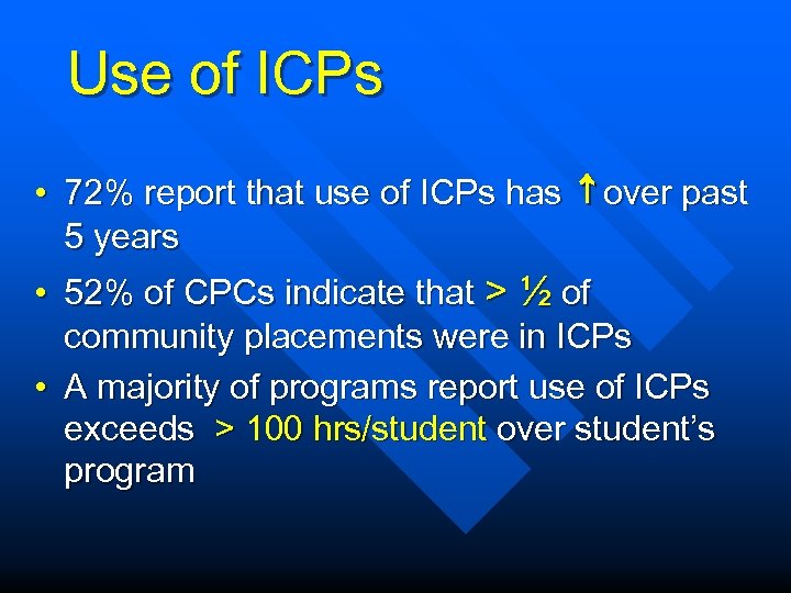 Use of ICPs • 72% report that use of ICPs has ↑over past 5