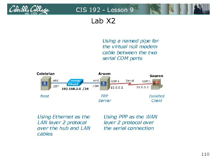 CIS 192 - Lesson 9 Lab X 2 Using a named pipe for the