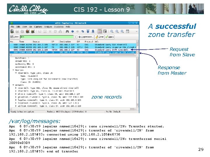 CIS 192 - Lesson 9 A successful zone transfer Request from Slave Response from
