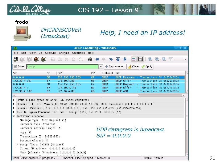 CIS 192 – Lesson 9 frodo DHCPDISCOVER (broadcast) Help, I need an IP address!