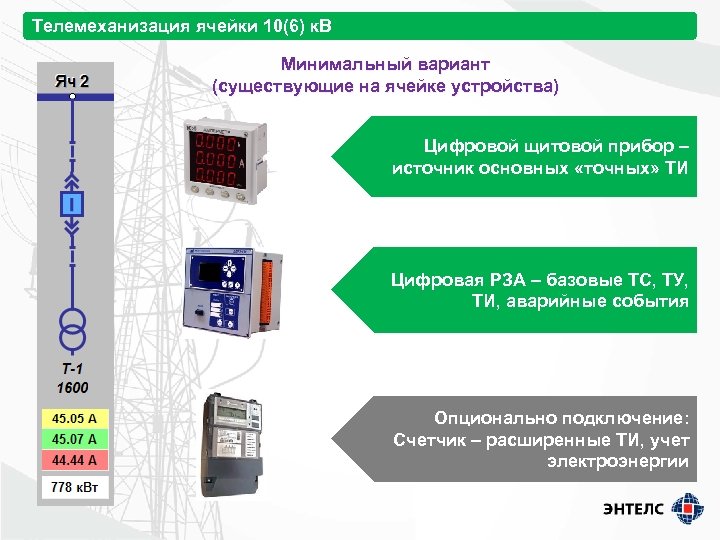 Телемеханизация ячейки 10(6) к. В Минимальный вариант (существующие на ячейке устройства) Цифровой щитовой прибор