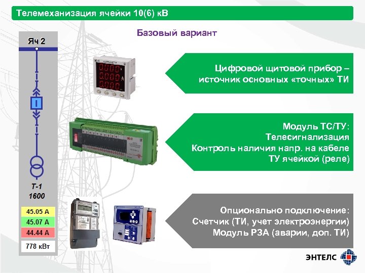 Все сспи с картинками