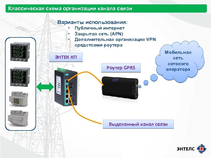 Классическая схема организации канала связи Варианты использования: • • • Публичный интернет Закрытая сеть