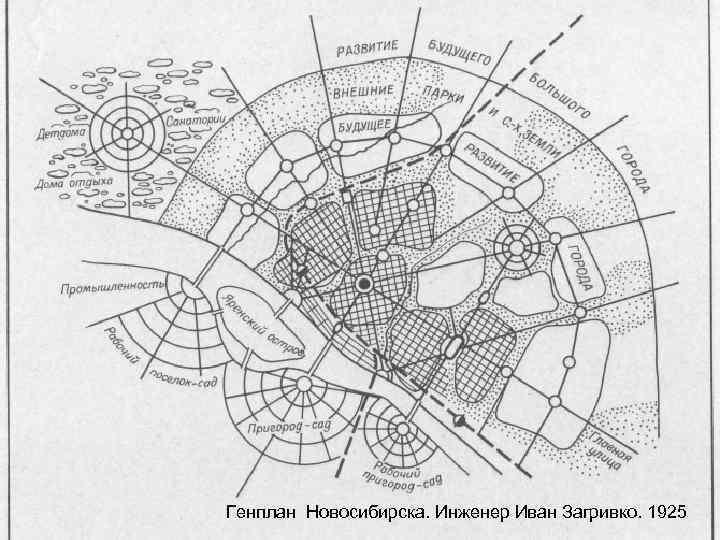 Генплан Новосибирска. Инженер Иван Загривко. 1925 