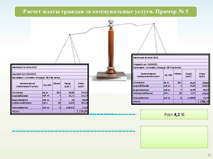 Расчет платы граждан за коммунальные услуги. Пример № 5 квитанция за июнь 2014 лицевой