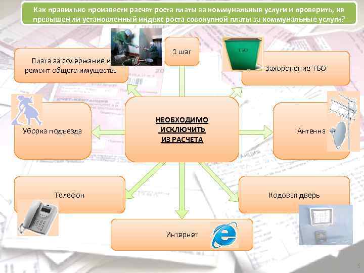 Как правильно произвести расчет роста платы за коммунальные услуги и проверить, не превышен ли