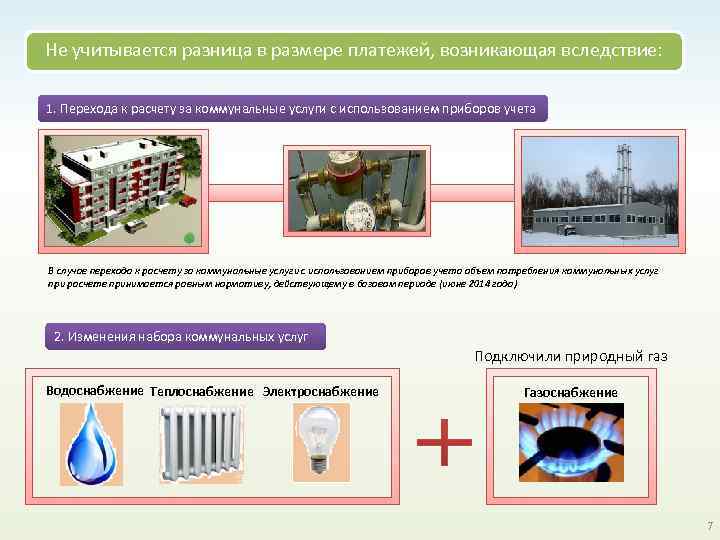 Не учитывается разница в размере платежей, возникающая вследствие: 1. Перехода к расчету за коммунальные