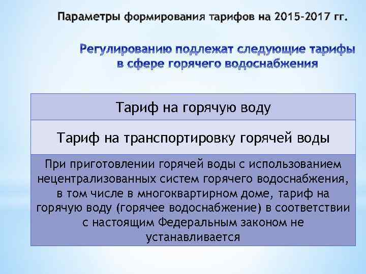 Параметры формирования тарифов на 2015 -2017 гг. Тариф на горячую воду Тариф на транспортировку