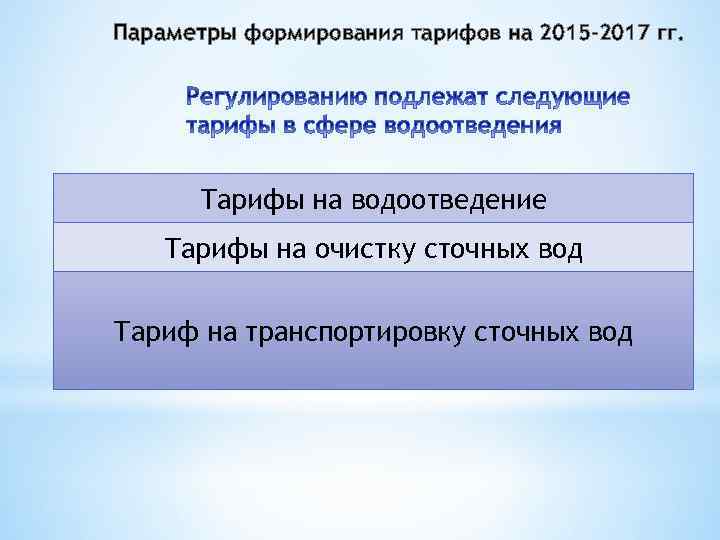 Параметры формирования тарифов на 2015 -2017 гг. Тарифы на водоотведение Тарифы на очистку сточных