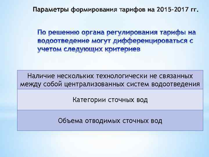 Параметры формирования. Выводы в параметрах формируются.