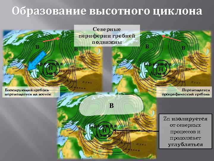 Образование высотного циклона Северные периферии гребней подвижны В д о л о В В