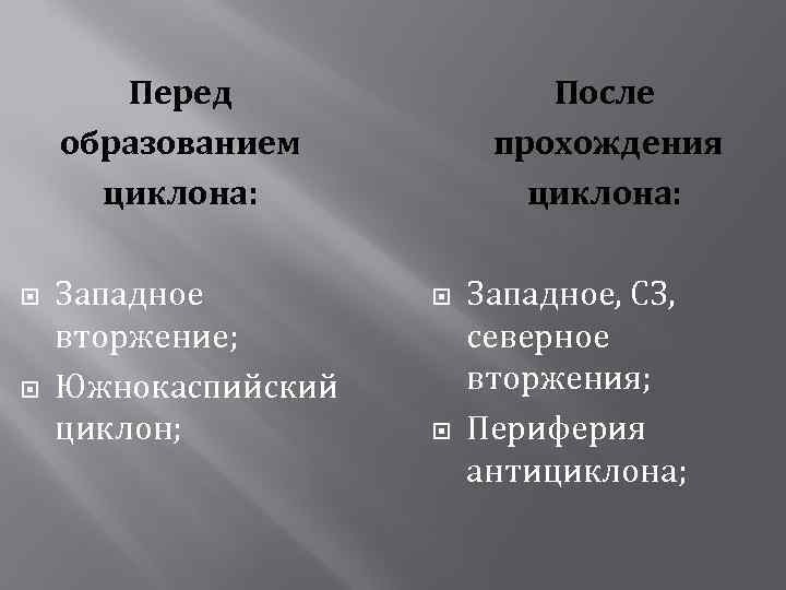 Перед образованием циклона: Западное вторжение; Южнокаспийский циклон; После прохождения циклона: Западное, СЗ, северное вторжения;
