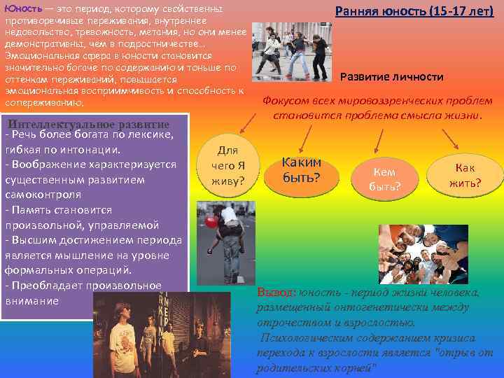 Юность — это период, которому свойственны противоречивые переживания, внутреннее недовольство, тревожность, метания, но они