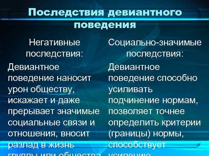 Социально негативные