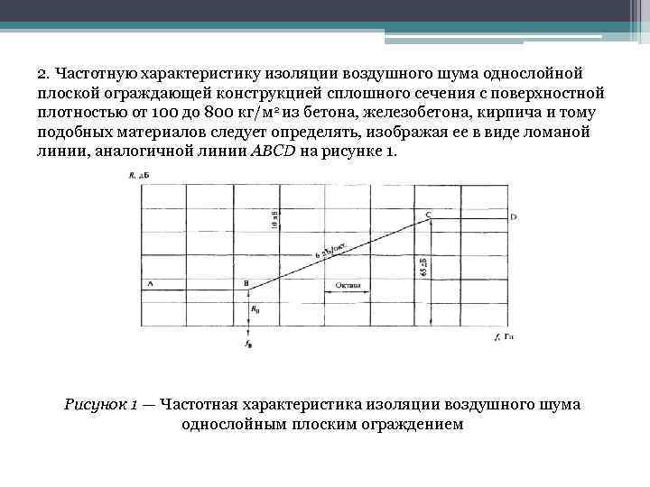 2. Частотную характеристику изоляции воздушного шума однослойной плоской ограждающей конструкцией сплошного сечения с поверхностной