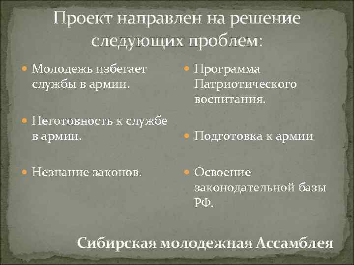 Проект направлен на решение следующих проблем: Молодежь избегает службы в армии. Неготовность к службе