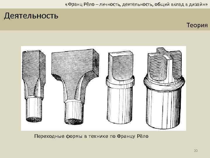 Переход формы. Франц Рело (1829-1905). Франц Рело о стиле в машиностроении. Франц Рело теория дизайна. Франц Рело механизмы.