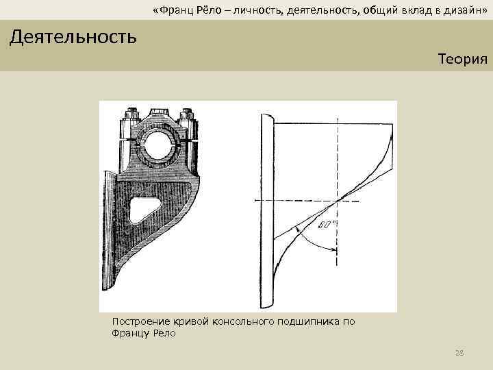 Франц рело теория дизайна