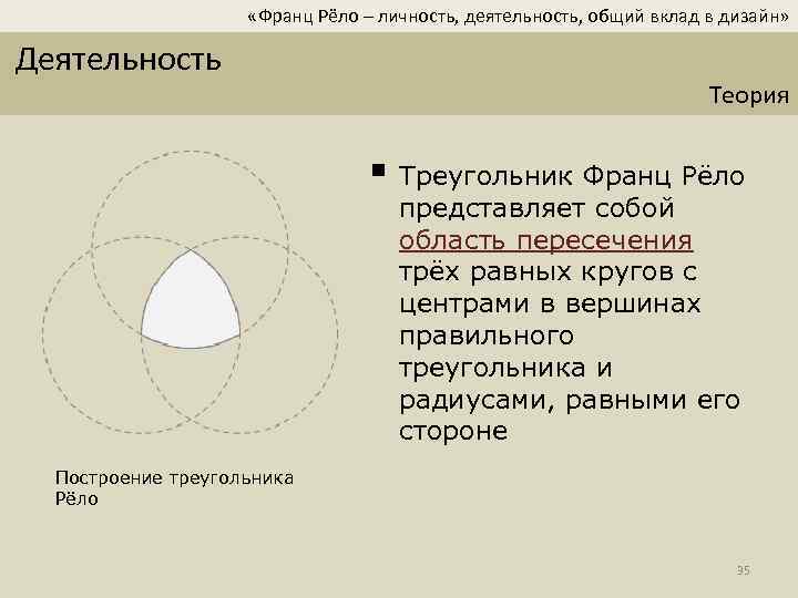 Франц рело теория дизайна