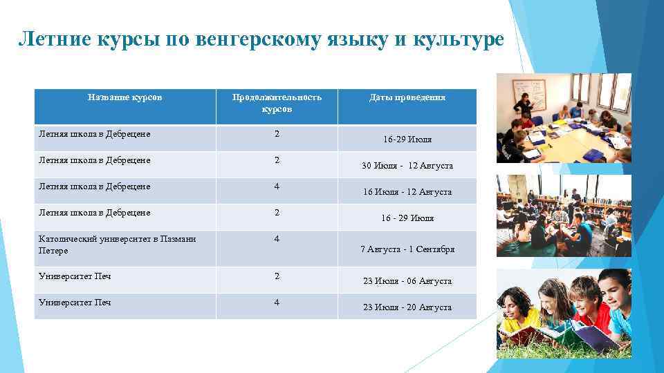 Летние курсы по венгерскому языку и культуре Название курсов Продолжительность курсов Летняя школа в