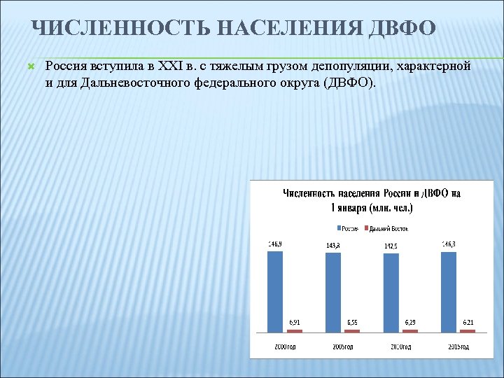 Владивосток население численность