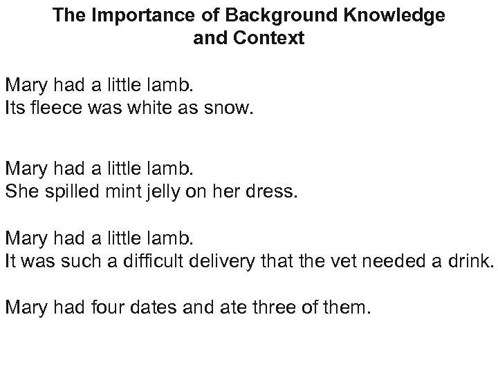 The Importance of Background Knowledge and Context Mary had a little lamb. Its fleece