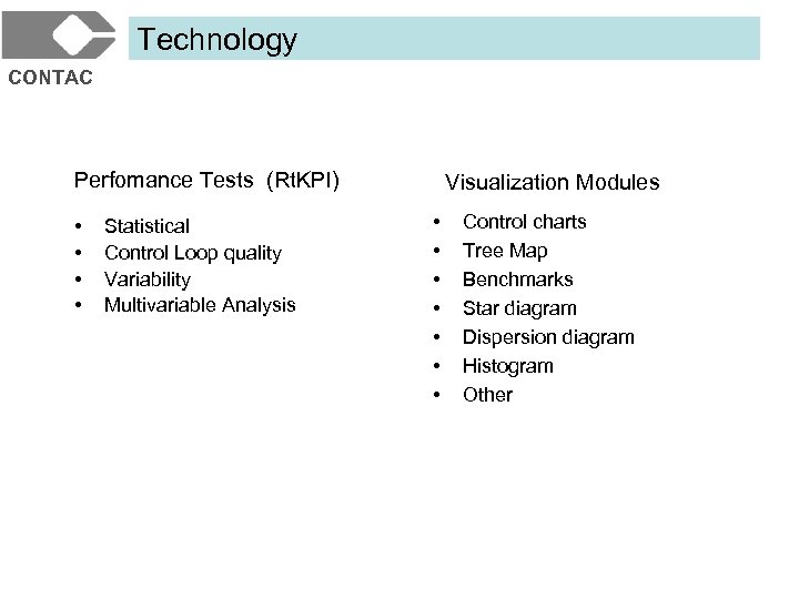 Technology CONTAC Perfomance Tests (Rt. KPI) • • Statistical Control Loop quality Variability Multivariable