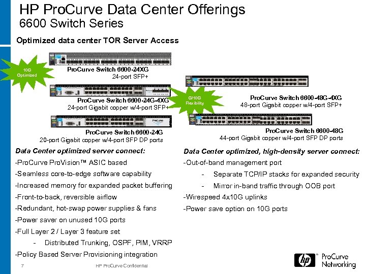 HP Pro. Curve Data Center Offerings 6600 Switch Series Optimized data center TOR Server