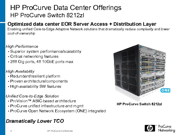 HP Pro. Curve Data Center Offerings HP Pro. Curve Switch 8212 zl Optimized data
