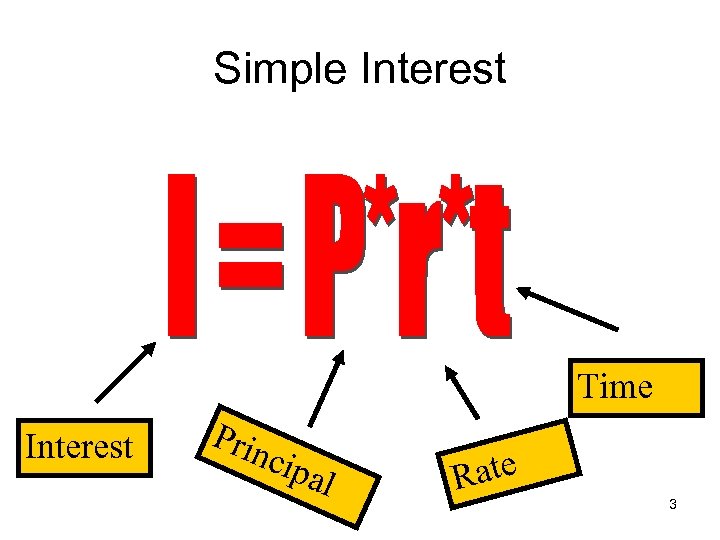 Simple Interest Time Interest Prin cipa l Rate 3 