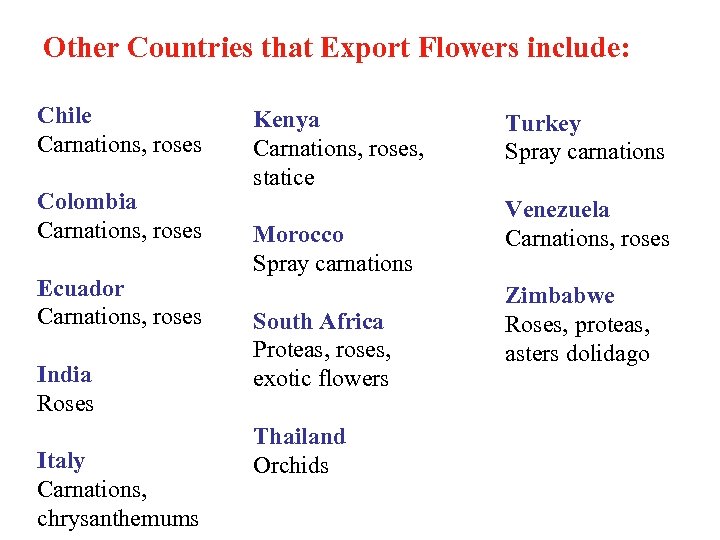 Other Countries that Export Flowers include: Chile Carnations, roses Colombia Carnations, roses Ecuador Carnations,