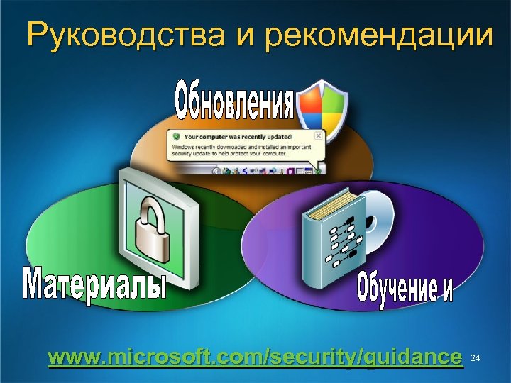 Руководства и рекомендации 24 www. microsoft. com/security/guidance 