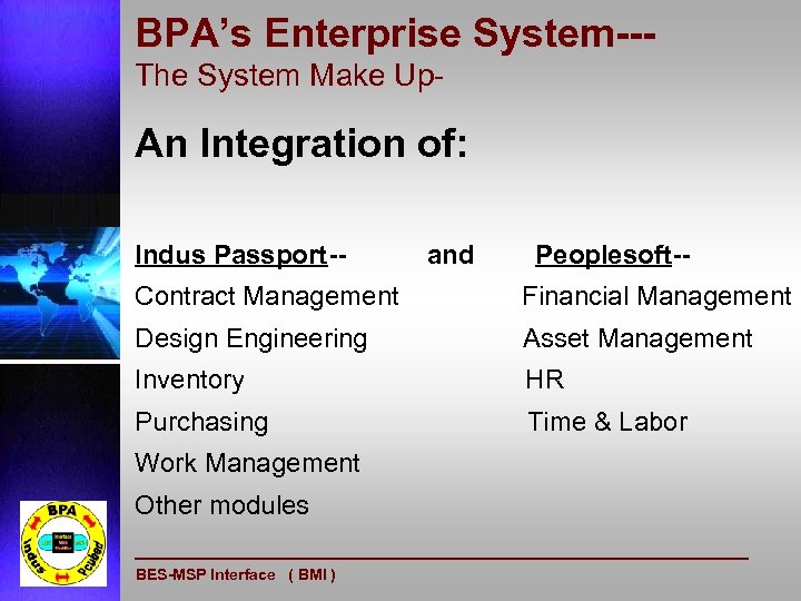 BPA’s Enterprise System--The System Make Up- An Integration of: Indus Passport-- and Peoplesoft-- Contract