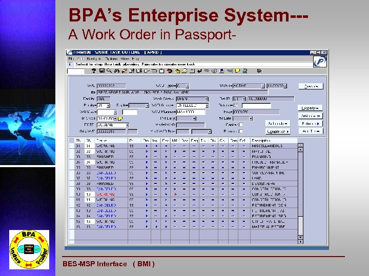 BPA’s Enterprise System--A Work Order in Passport- BES-MSP Interface ( BMI ) 