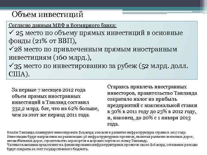 Объем инвестиций Согласно данным МВФ и Всемирного банка: ü 25 место по объему прямых