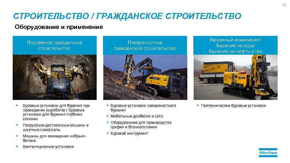 11 СТРОИТЕЛЬСТВО / ГРАЖДАНСКОЕ СТРОИТЕЛЬСТВО Оборудование и применение Подземное гражданское строительство § Буровые установки