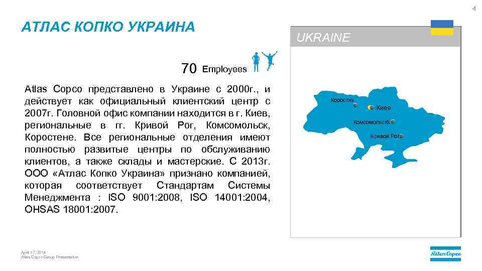 4 АТЛАС КОПКО УКРАИНА 70 UKRAINE Employees Atlas Copco представлено в Украине с 2000