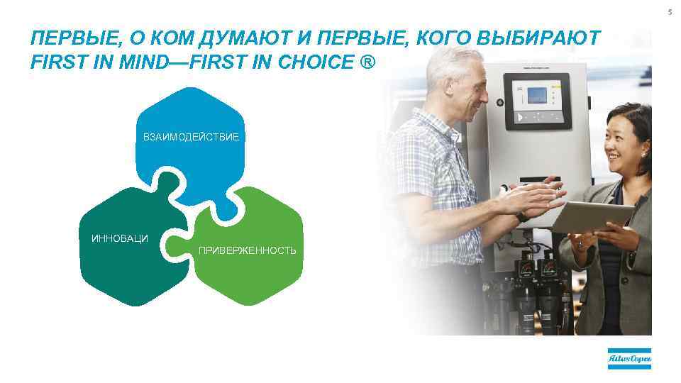 5 ПЕРВЫЕ, О КОМ ДУМАЮТ И ПЕРВЫЕ, КОГО ВЫБИРАЮТ FIRST IN MIND—FIRST IN CHOICE