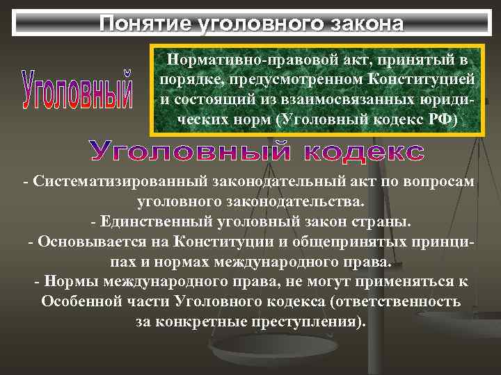 Понятие уголовного закона Нормативно-правовой акт, принятый в порядке, предусмотренном Конституцией и состоящий из взаимосвязанных