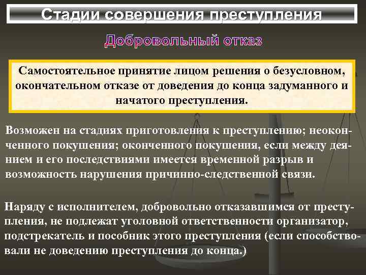 Стадии совершения преступления Самостоятельное принятие лицом решения о безусловном, окончательном отказе от доведения до