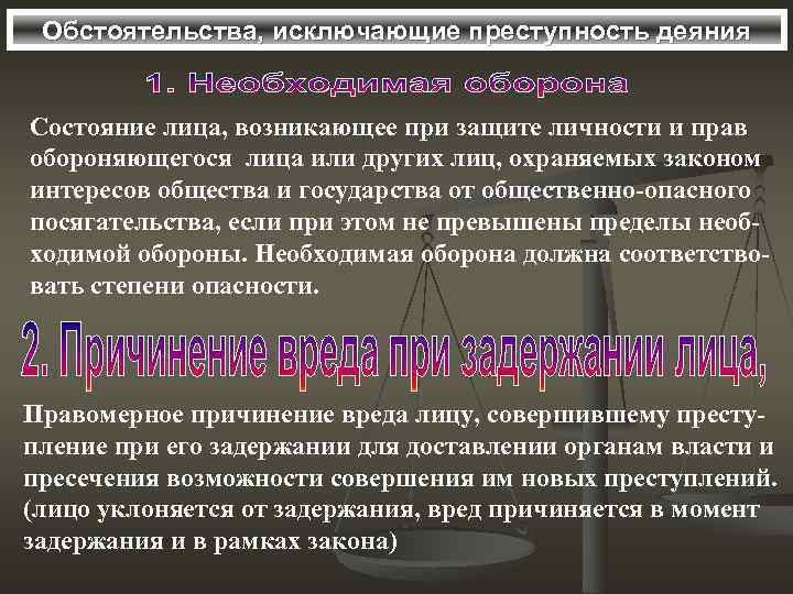 Обстоятельства, исключающие преступность деяния Состояние лица, возникающее при защите личности и прав обороняющегося лица