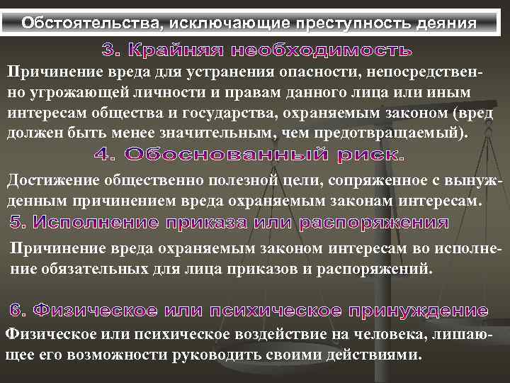 Обстоятельства, исключающие преступность деяния Причинение вреда для устранения опасности, непосредственно угрожающей личности и правам